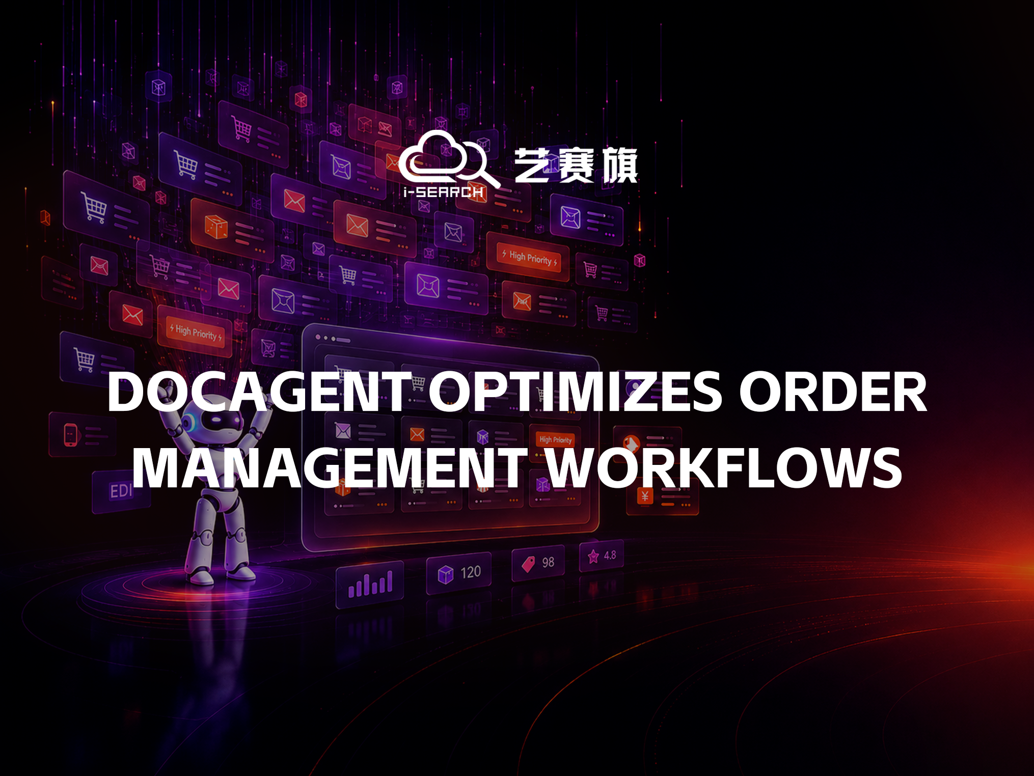 Too Many Orders to Handle? DocAgent Helps Order Management Rely Less on Manual Firefighting