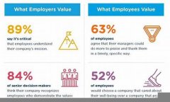 What Employers Should Know About Managing Remote Workers