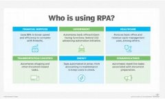 How RPA Drives Innovation in Business Processes